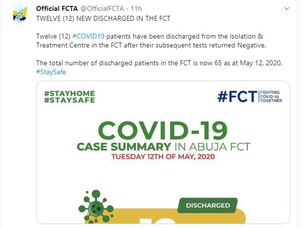 12 Coronavirus patients discharged in FCT 