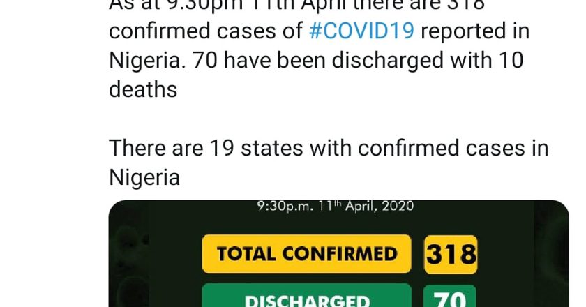 13 new cases of COVID19 recorded in Lagos, Delta and Kano