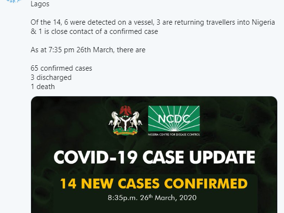 Recent COVID-19 Update: 14 Additional Cases Reported in Nigeria, with 12 in Lagos and 2 in FCT
