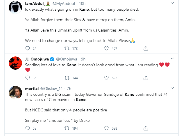 Nigerians panic as mysterious deaths in Kano allegedly rises to 640 in one week