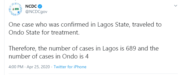 87 new cases of Coronavirus recorded in Imo, Lagos, Borno, Osun, Katsina, Kano, Ekiti, Bauchi, Edo 