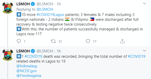 Lagos state records new COVID-19 death 