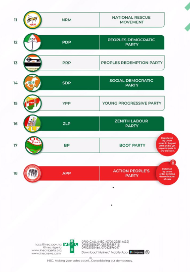 INEC de-registers 74 political parties