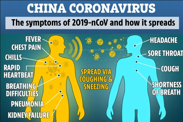 Deadly coronavirus might already be in the UK, Heathrow passengers to be isolated 