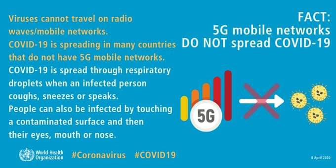 5G is not spreading Coronavirus – WHO