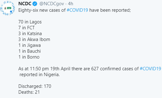 Latest Update on Coronavirus Cases in Nigeria