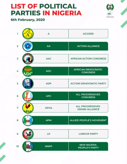 INEC de-registers 74 political parties