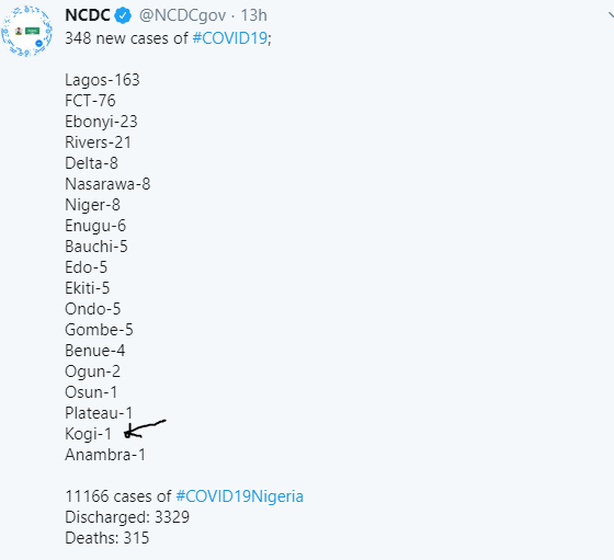 Kogi State Commissioner for Health questions NCDC?s claim of a third COVID-19 case in the state