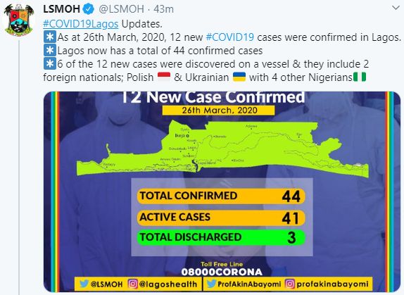 Lagos state government: Six new cases of Coronavirus detected on a vessel in the state