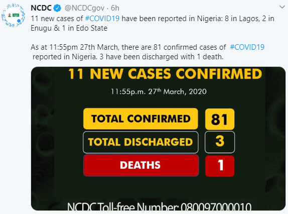 <article>
  Nigeria records 11 new cases of Coronavirus