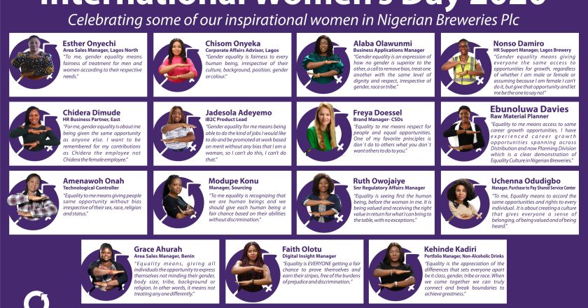 Nigerian Breweries Plc Celebrates International Women’s Day, Advocates for Gender Balance