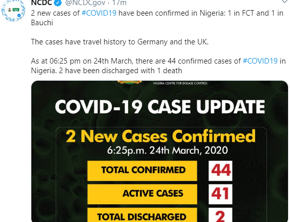 Three new cases of Coronavirus reported in FCT, Ogun, and Bauchi