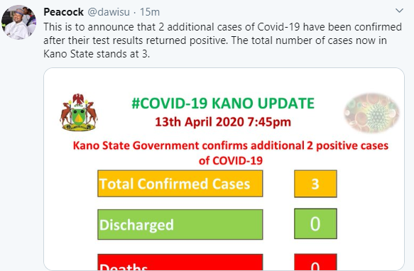 Confirmation of Two COVID-19 Cases in Kano State