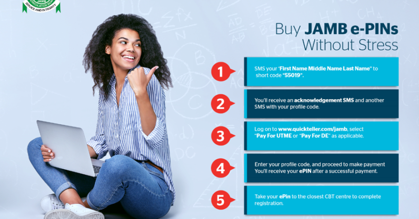 JAMB ePins Simplified with Quickteller