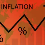 US Inflation Showing Signs of Relief as FDC Predicts Nigeria’s CPI to Reach 34% in May