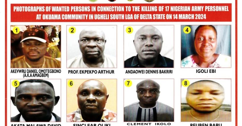 Eight individuals wanted by DHQ for the murder of soldiers in Delta State