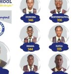 Achievement: Ten Rivers School Students Perform Excellently in 2024 UTME