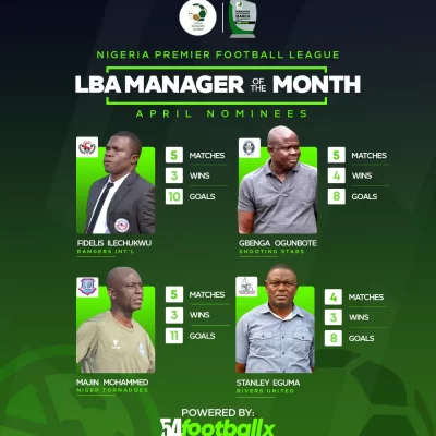 Unveiling of Nominees for Coach of the Month in the NPFL