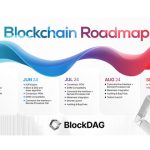 Why BlockDAG is the Top Crypto for 2024, Outshining ADA & SHIB