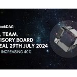 BlockDAG Team Reveal Shines Above BNB Fluctuations & DOT ETF