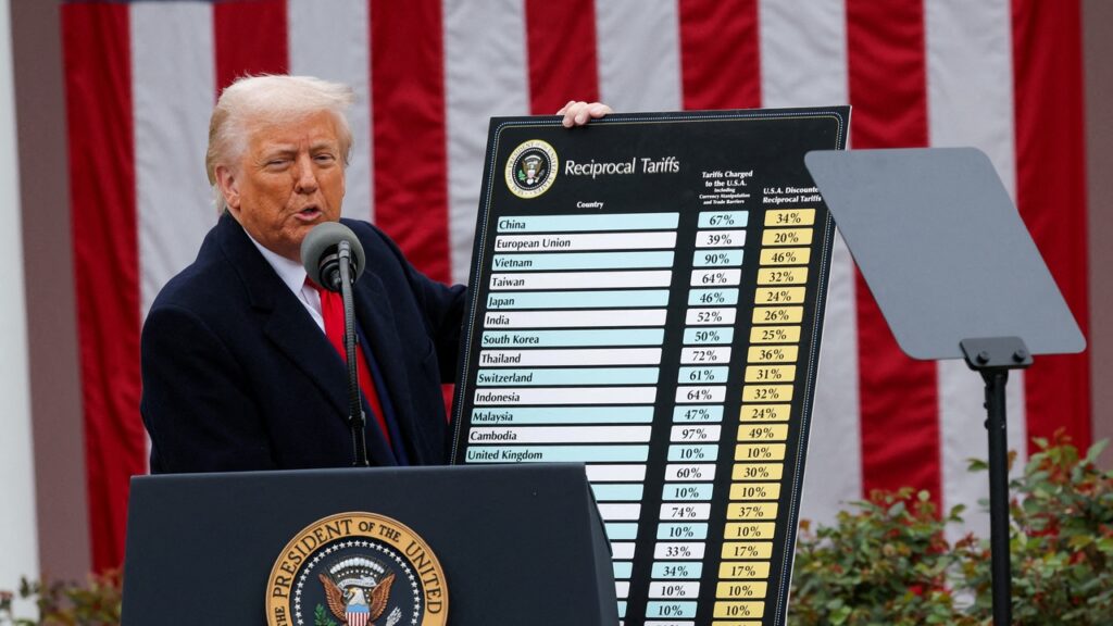 Reciprocal Tariffs List.pdf The complete list of the new reciprocal tariffs announced by Donald ...