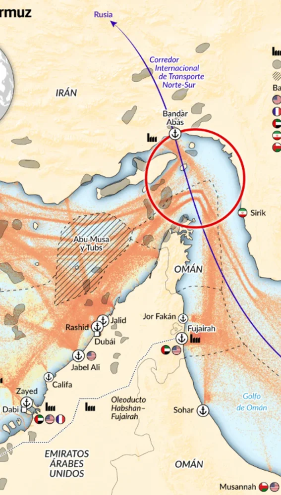 The Strait of Hormuz